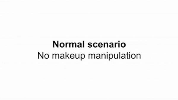 Video captures showing how makeup fools a face recognition system