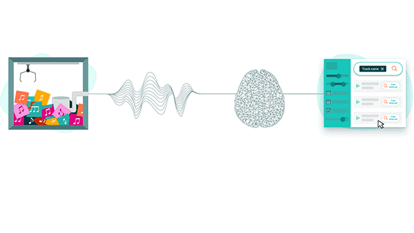 Musical waves passing by our brain