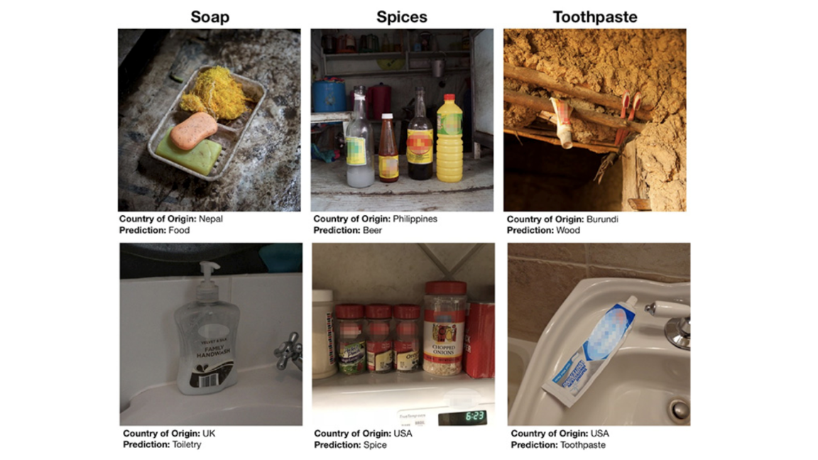 Images of household items across the world, their country of origin and a prediction word