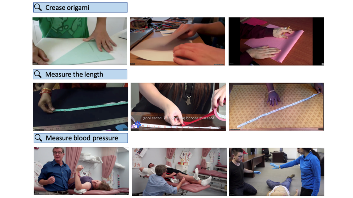 Example video-clip retrieval results on HowTo100M using our trained joint embedding