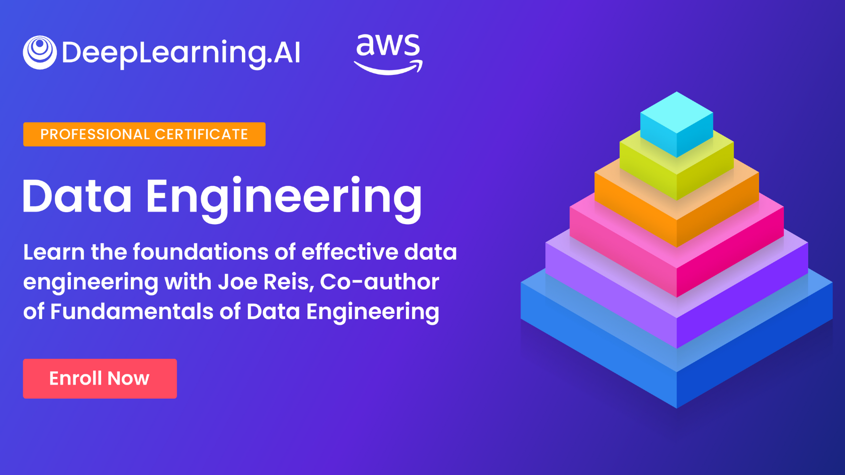 Data Engineering Professional Certificate.