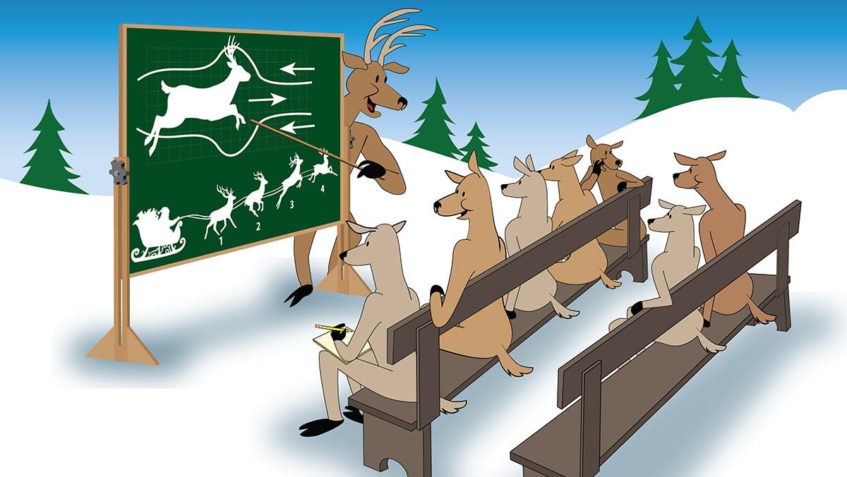 Deer training class with sleigh diagrams on a chalkboard.