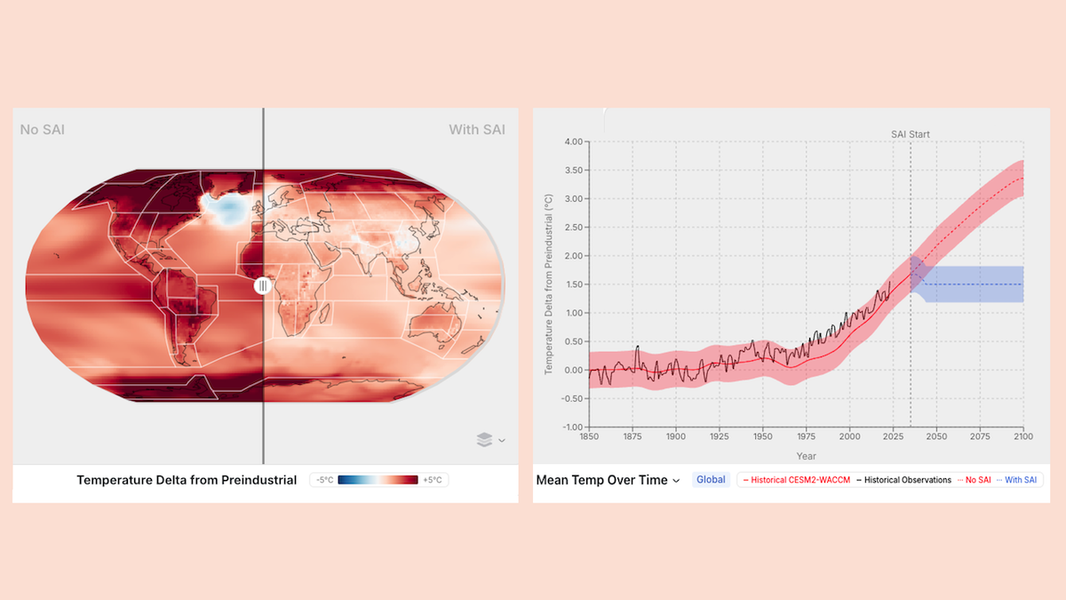 Global temperature change map and graph comparing scenarios with and without SAI intervention.